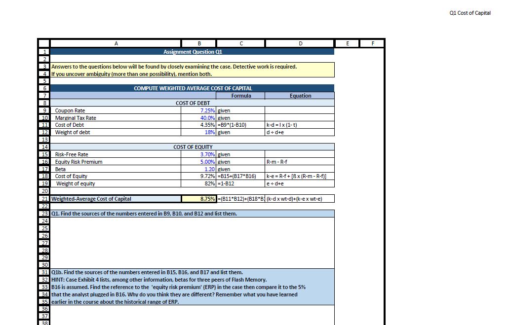 and Selected Competitors, 2007 through 2009 Flash Memory, Inc. Micron Technology 2007
