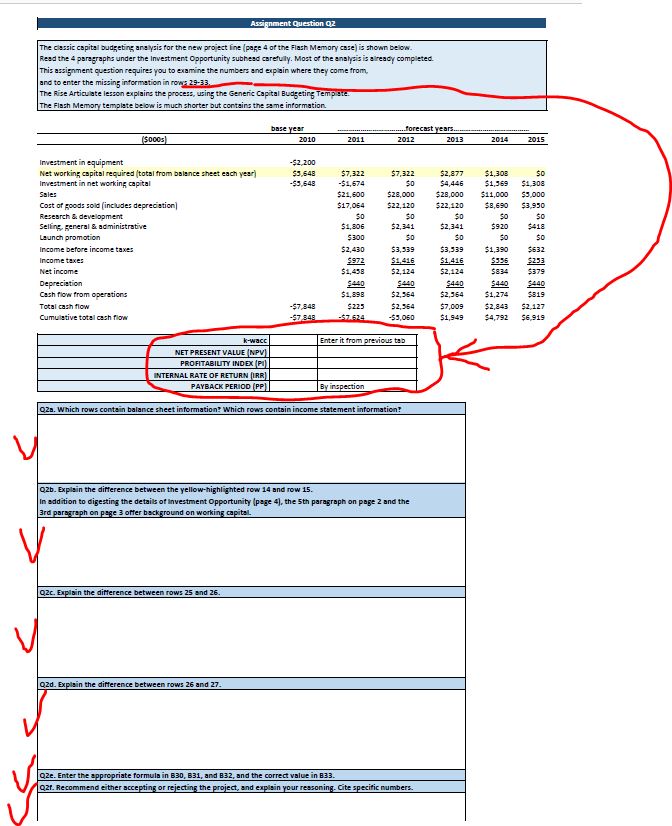 2008 2009 30-Apr-10 (a) 2007 2008 2009 30-Apr-10 (a) Sales ($ millions)