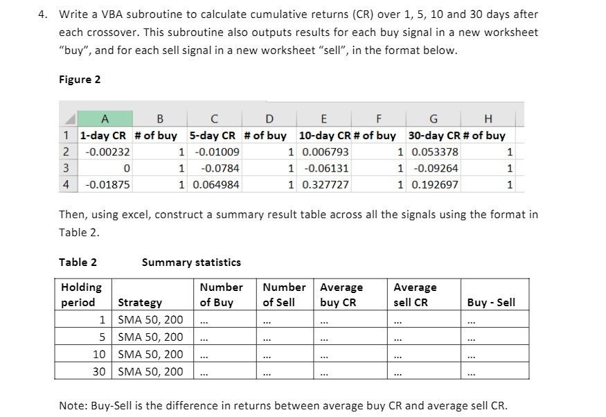 4. Write a VBA subroutine to calculate cumulative returns (CR) over 1,