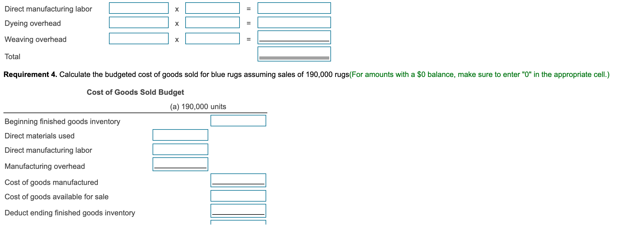 a cost of $5 per gallon. All other materials are indirect. At