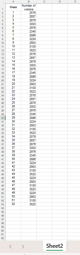 A B Number of Week 1 visitors 2 1 2576 3 2