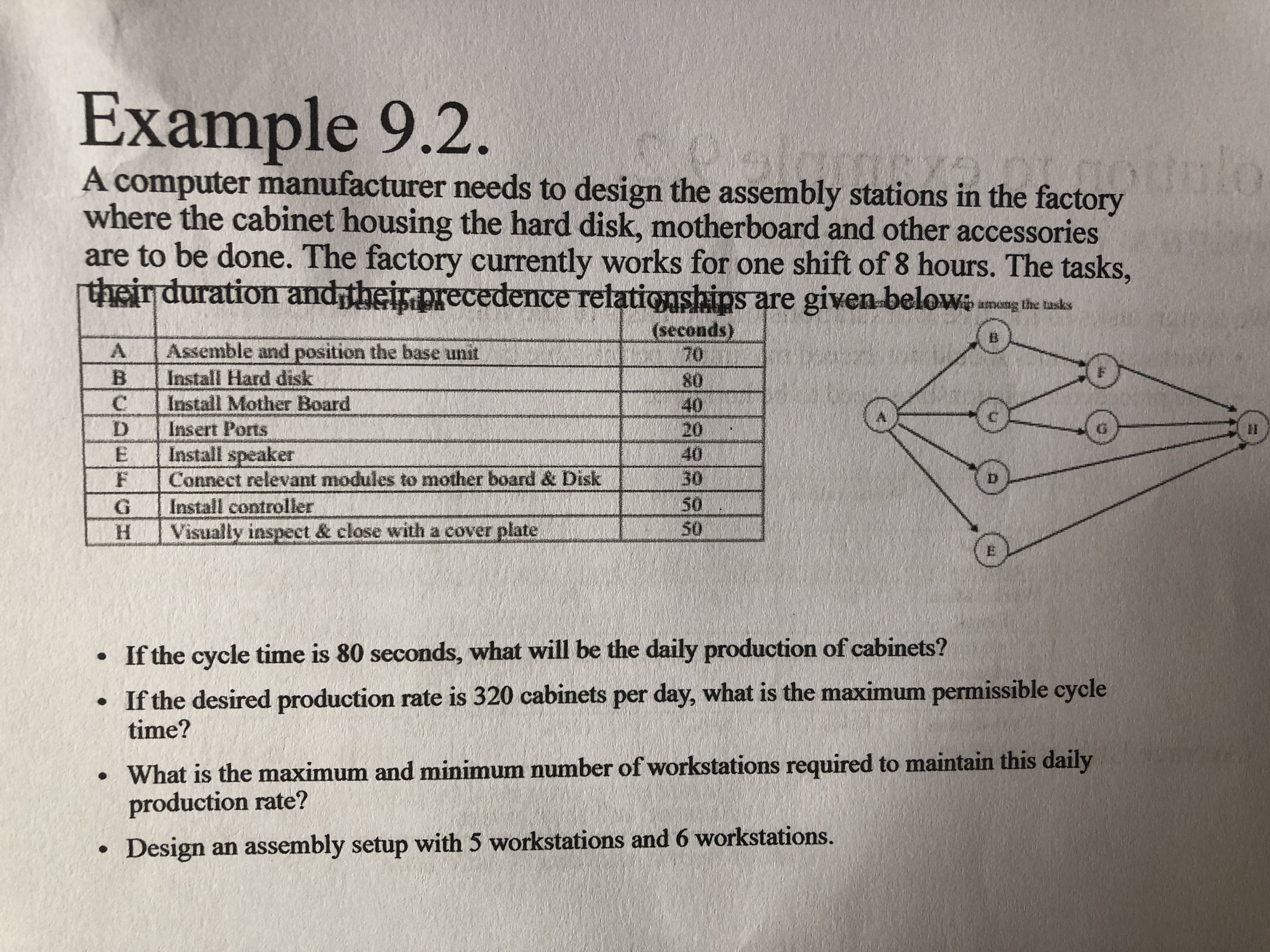 Example 9.2. A computer manufacturer needs to design the assembly stations in
