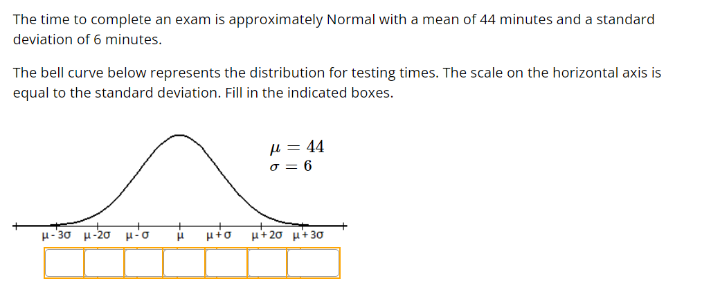 The time to complete an exam is approximately Normal with a mean