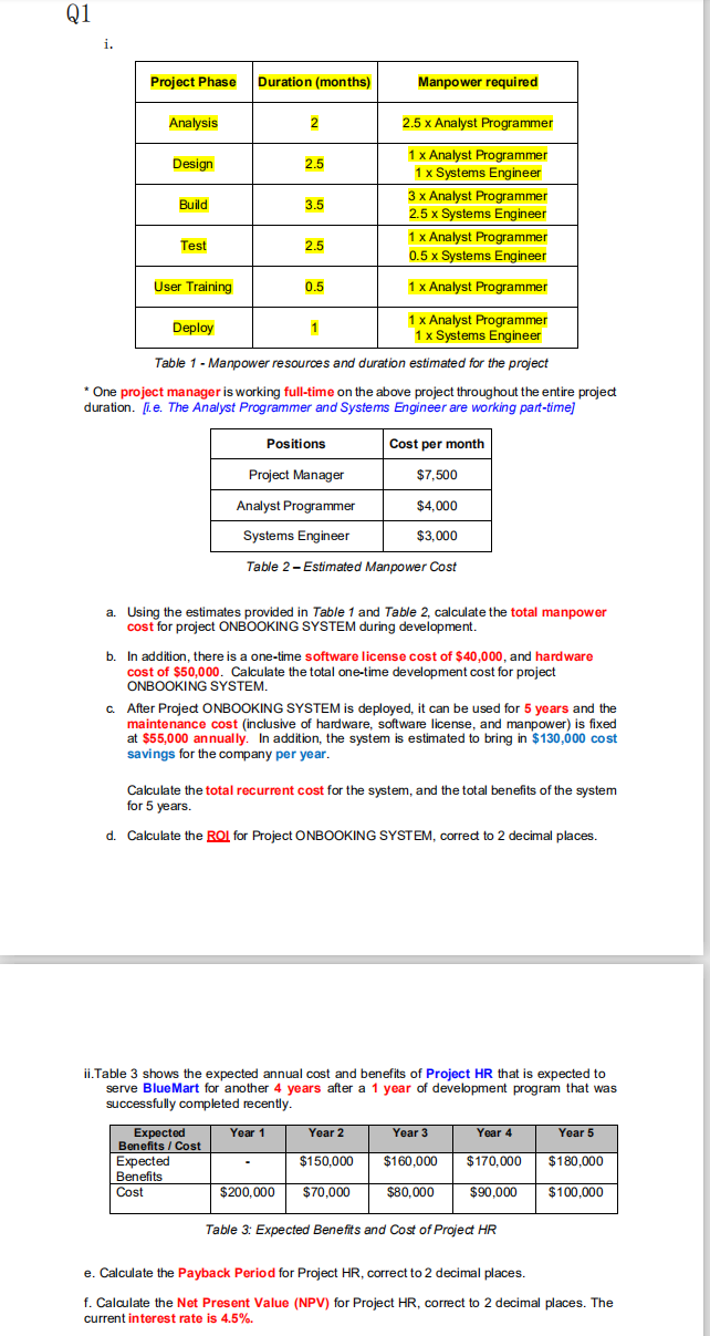 10 Q1 i. Project Phase Duration (months) 2 Analysis Design 2.5 Build