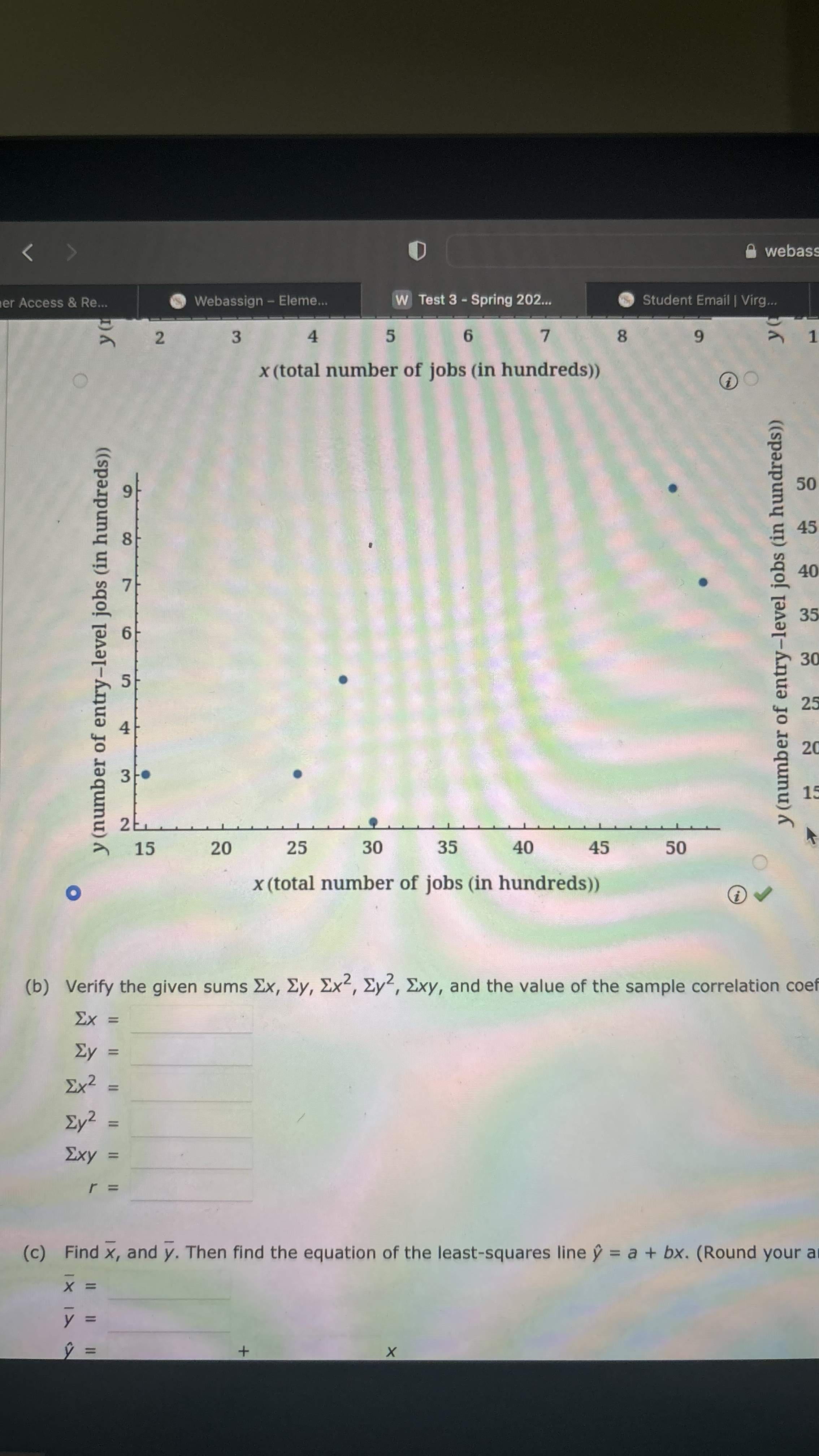 < > mer Access & Re... I) A y (number of entry-level