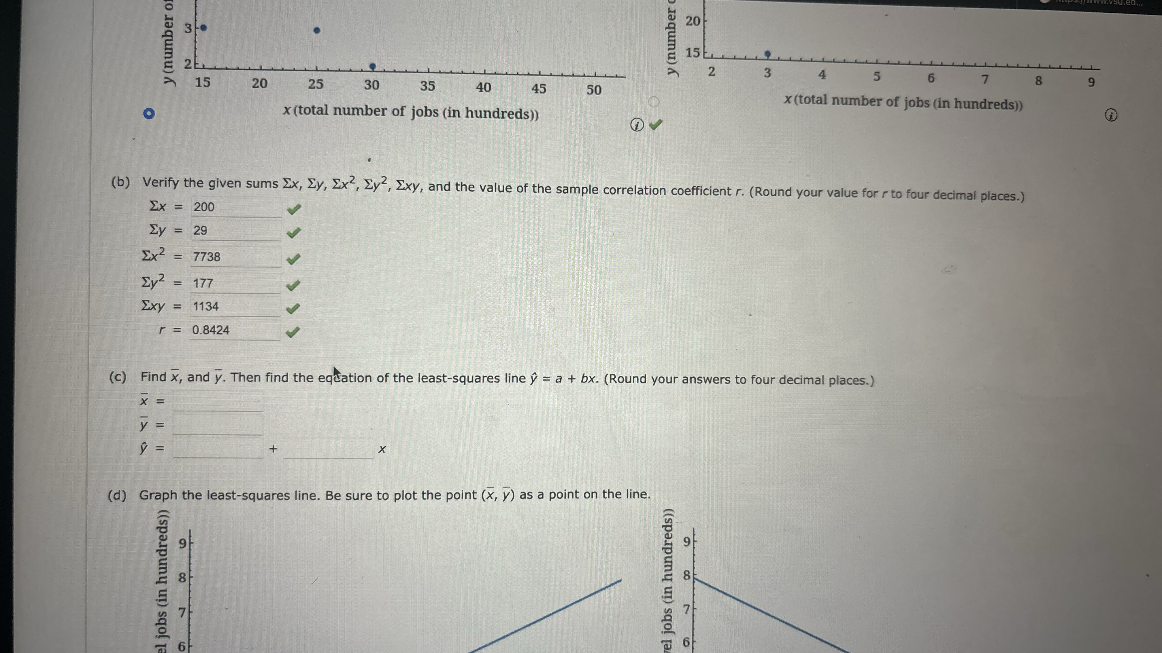jobs (in hundreds)) 3 4 S 6 7 8 6 2 15