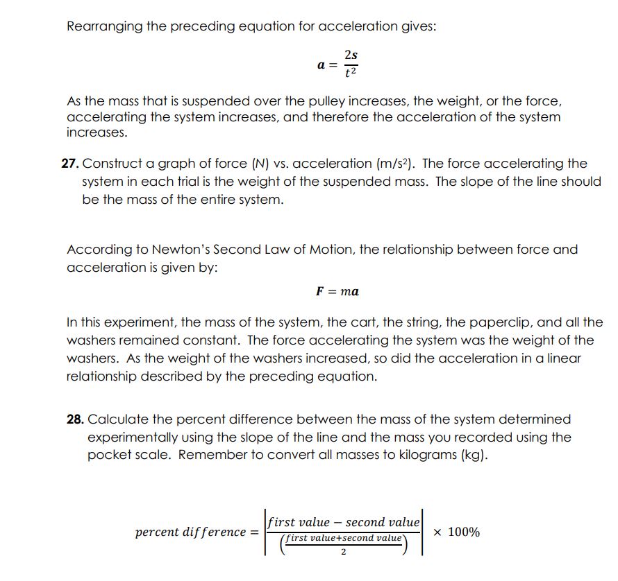 graph here for force (N) vs. acceleration (m/s). Activity 1: Questions for