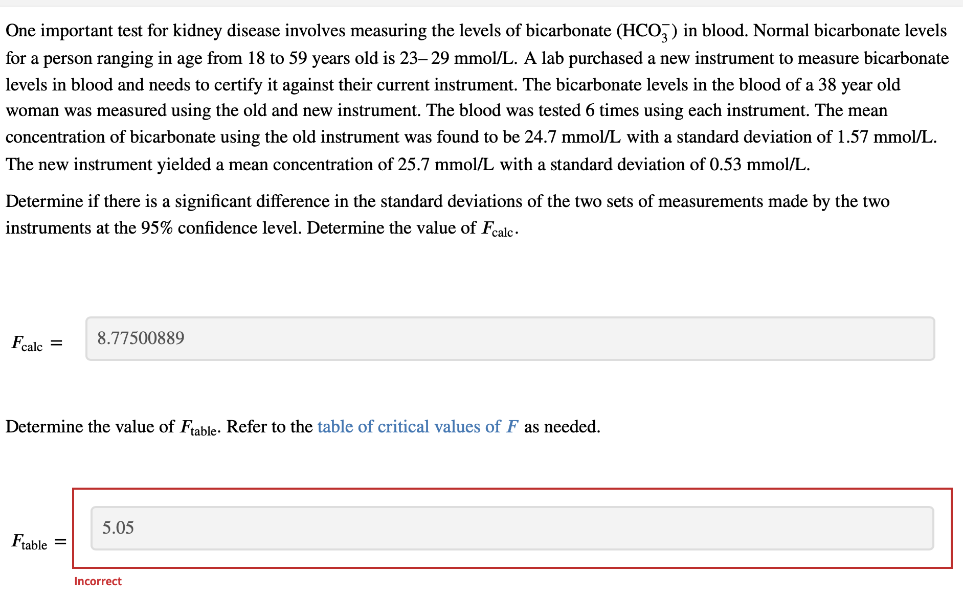 One important test for kidney disease involves measuring the levels of bicarbonate