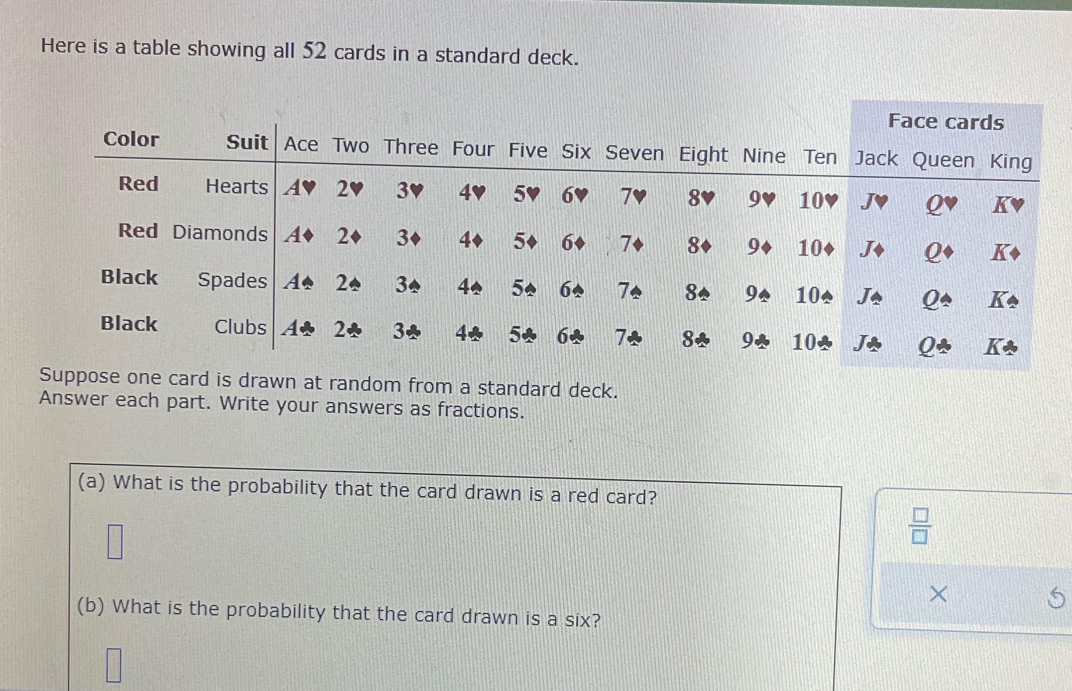 Here is a table showing all 52 cards in a standard deck.