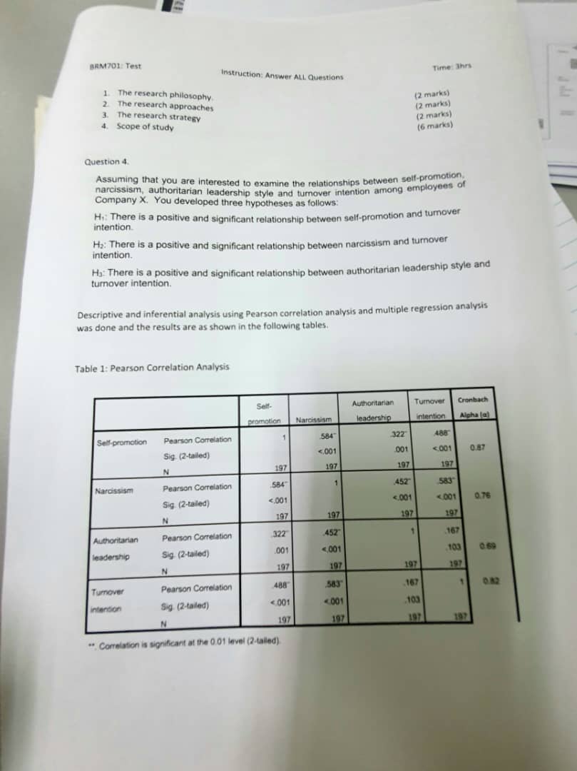 the followings: (20 marks) a) Indicate the types of all the studied