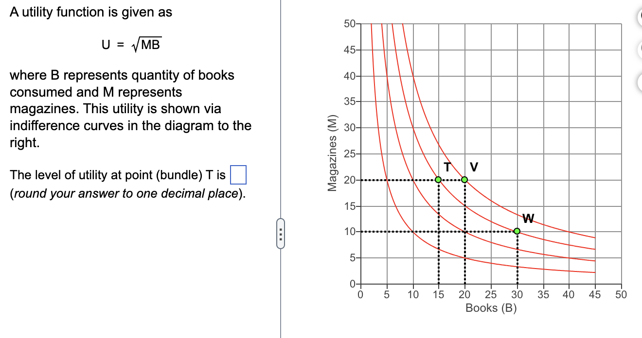 A utility function is given as U = MB where B represents