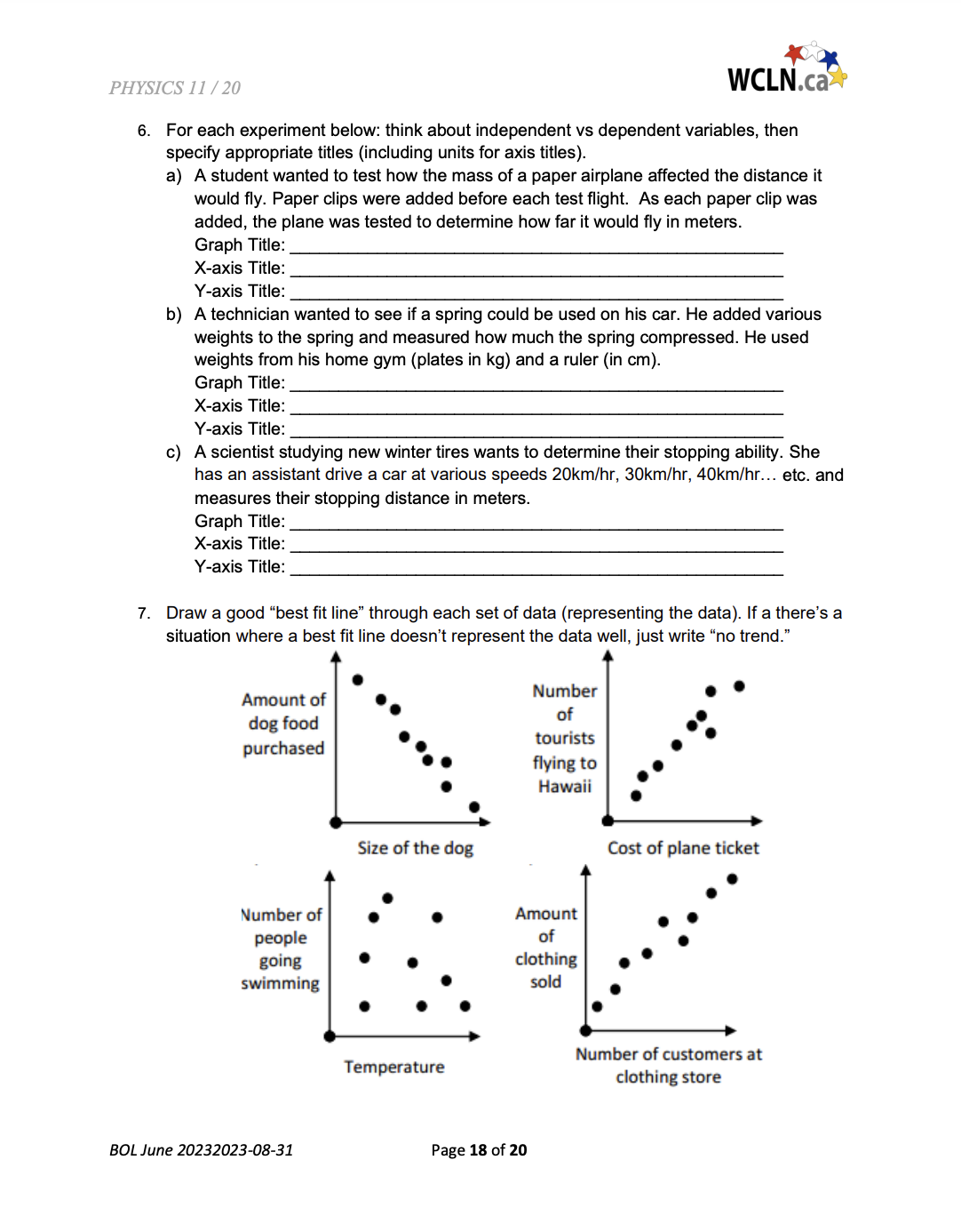 sometimes get confused between the terms "scientific notation" and "significant figures." Figure