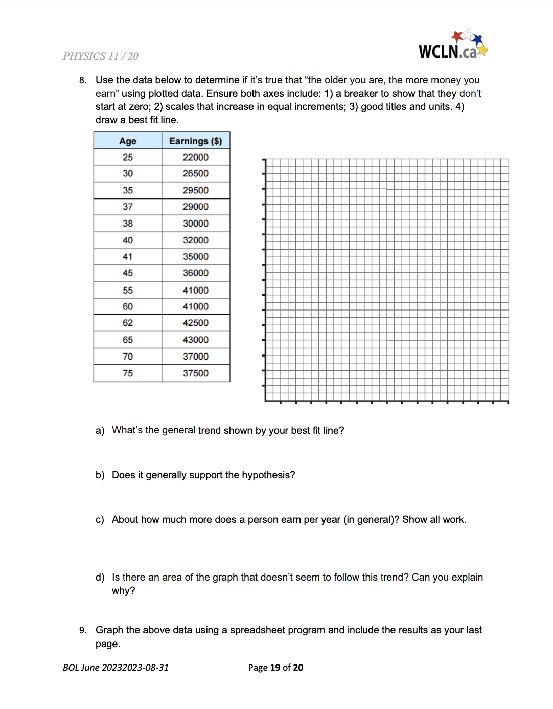 out a way that will ensure you don't get confused between the