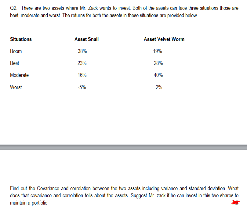 Q2. There are two assets where Mr. Zack wants to invest. Both