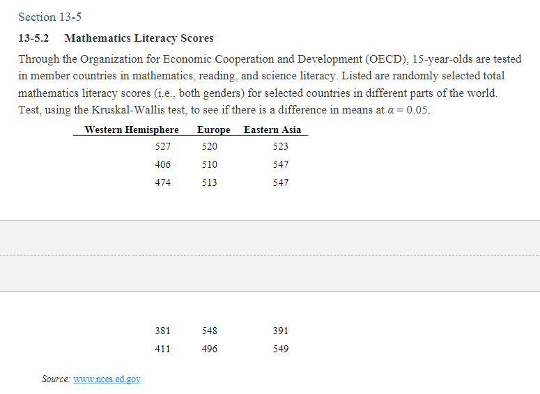 Attendance An athletic director suggests the median number for the paid attendance