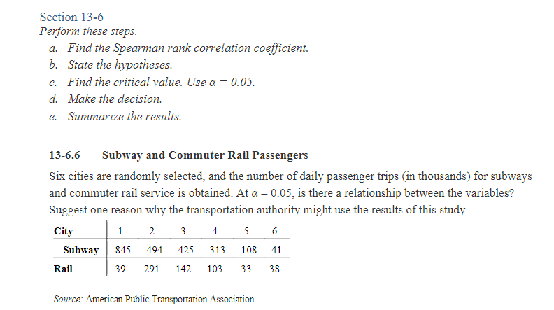 at 20 local football games is 3000. The data for a random