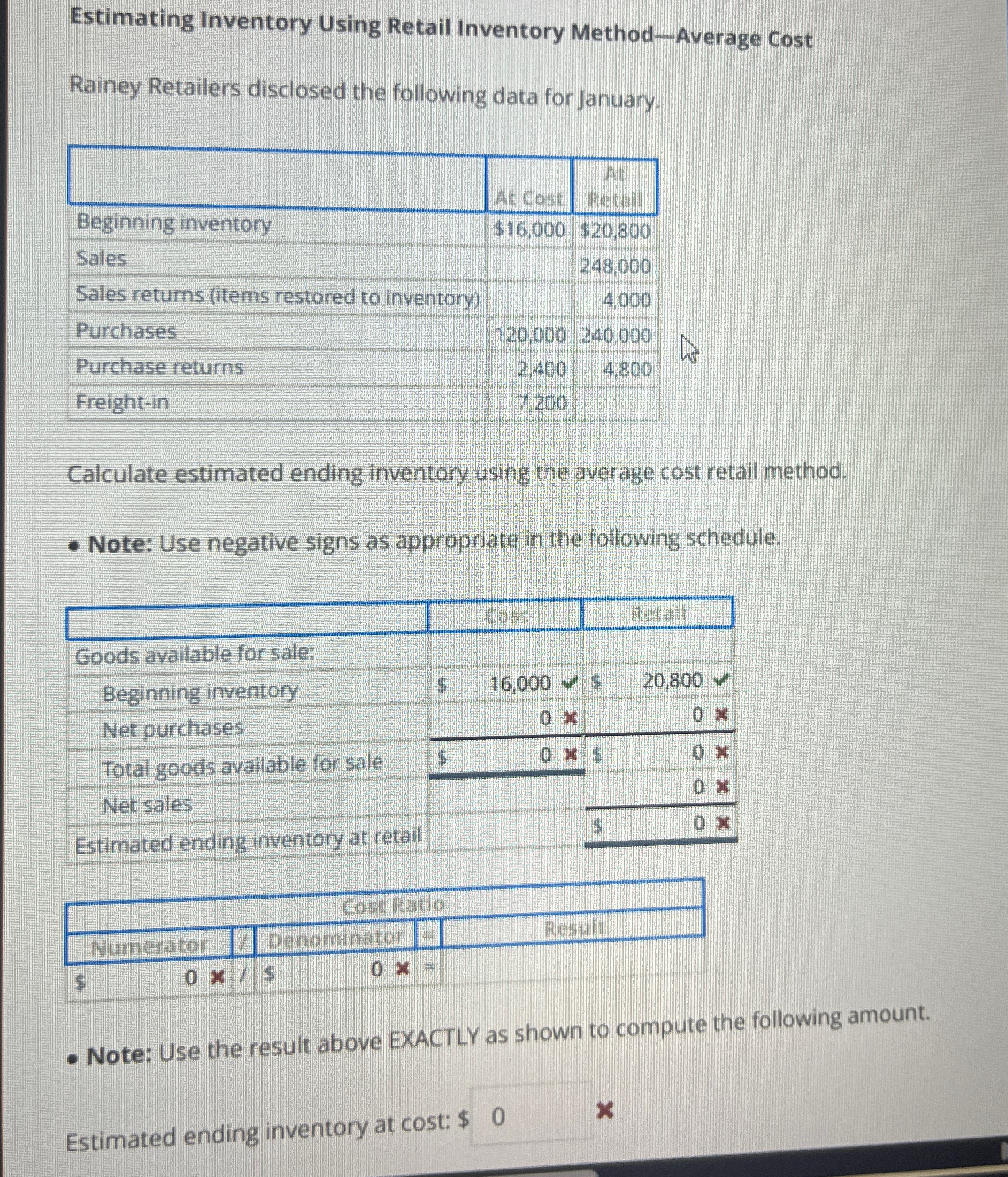 Estimating Inventory Using Retail Inventory Method-Average Cost Rainey Retailers disclosed the following