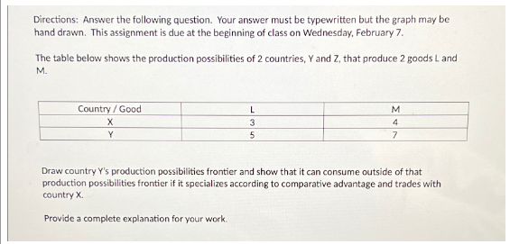 Directions: Answer the following question. Your answer must be typewritten but the