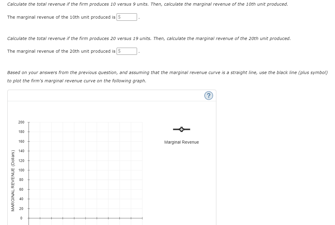 Demanded field to determine the prices that correspond to the production of