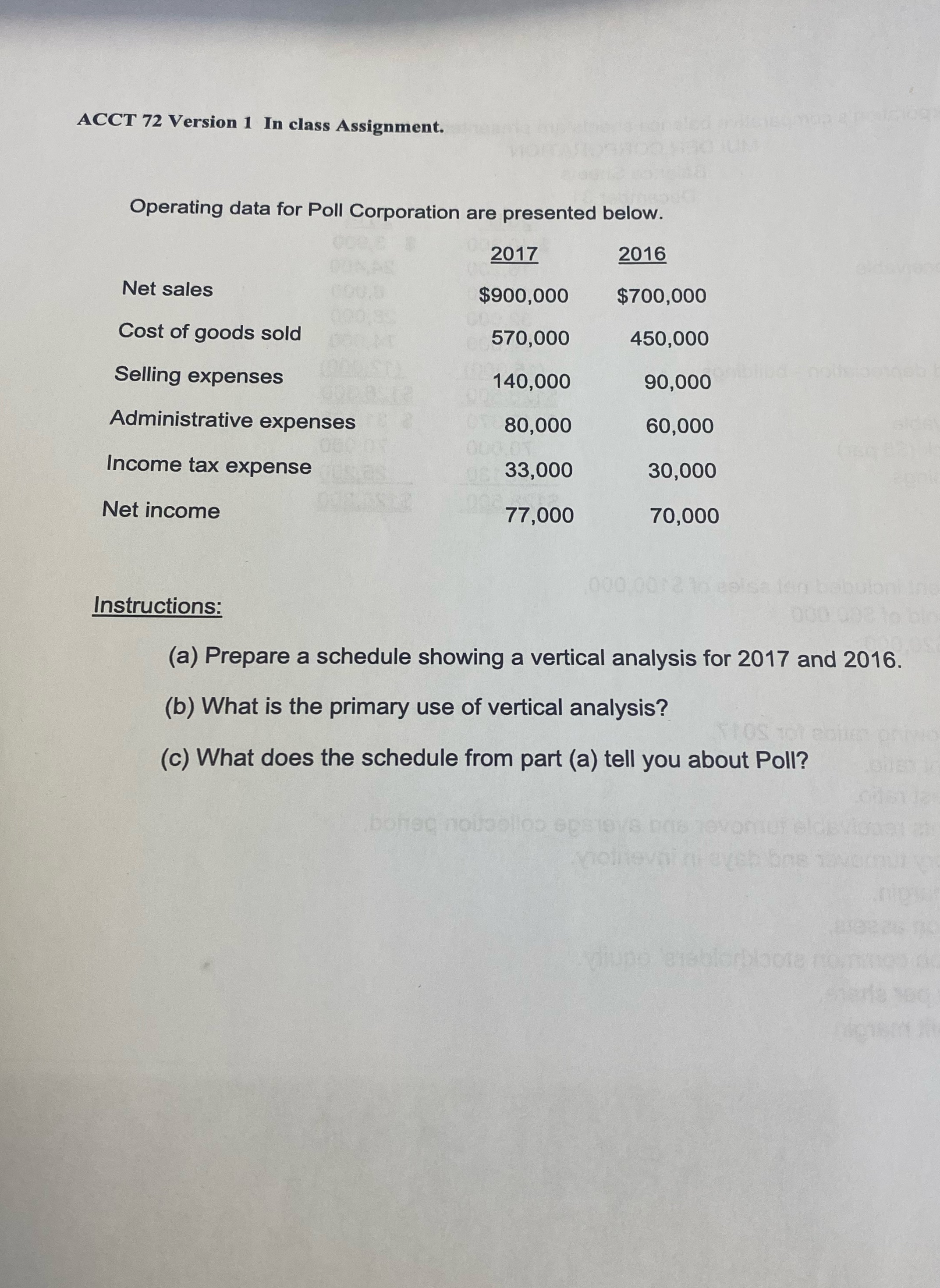 ACCT 72 Version 1 In class Assignment. Operating data for Poll Corporation