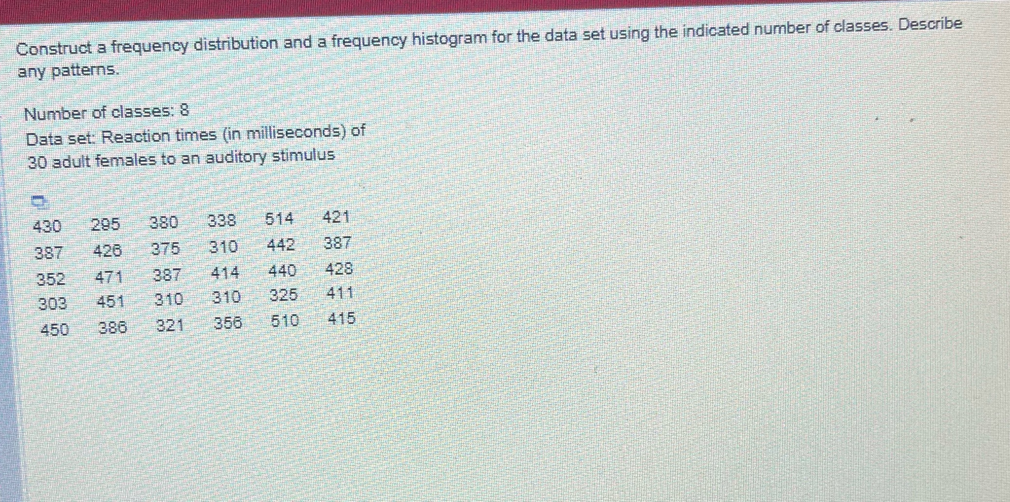 Construct a frequency distribution and a frequency histogram for the data set