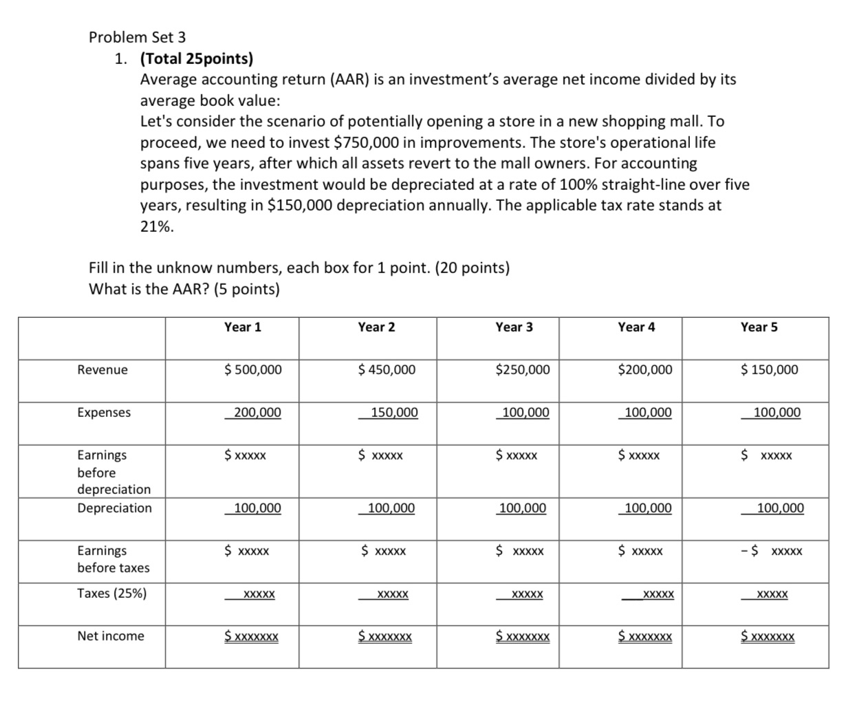 Problem Set 3 1. (Total 25points) Average accounting return (AAR) is an