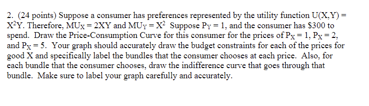 function U(X,Y) = MIN[X.2Y]. Suppose Px = 1 and Py = 2.