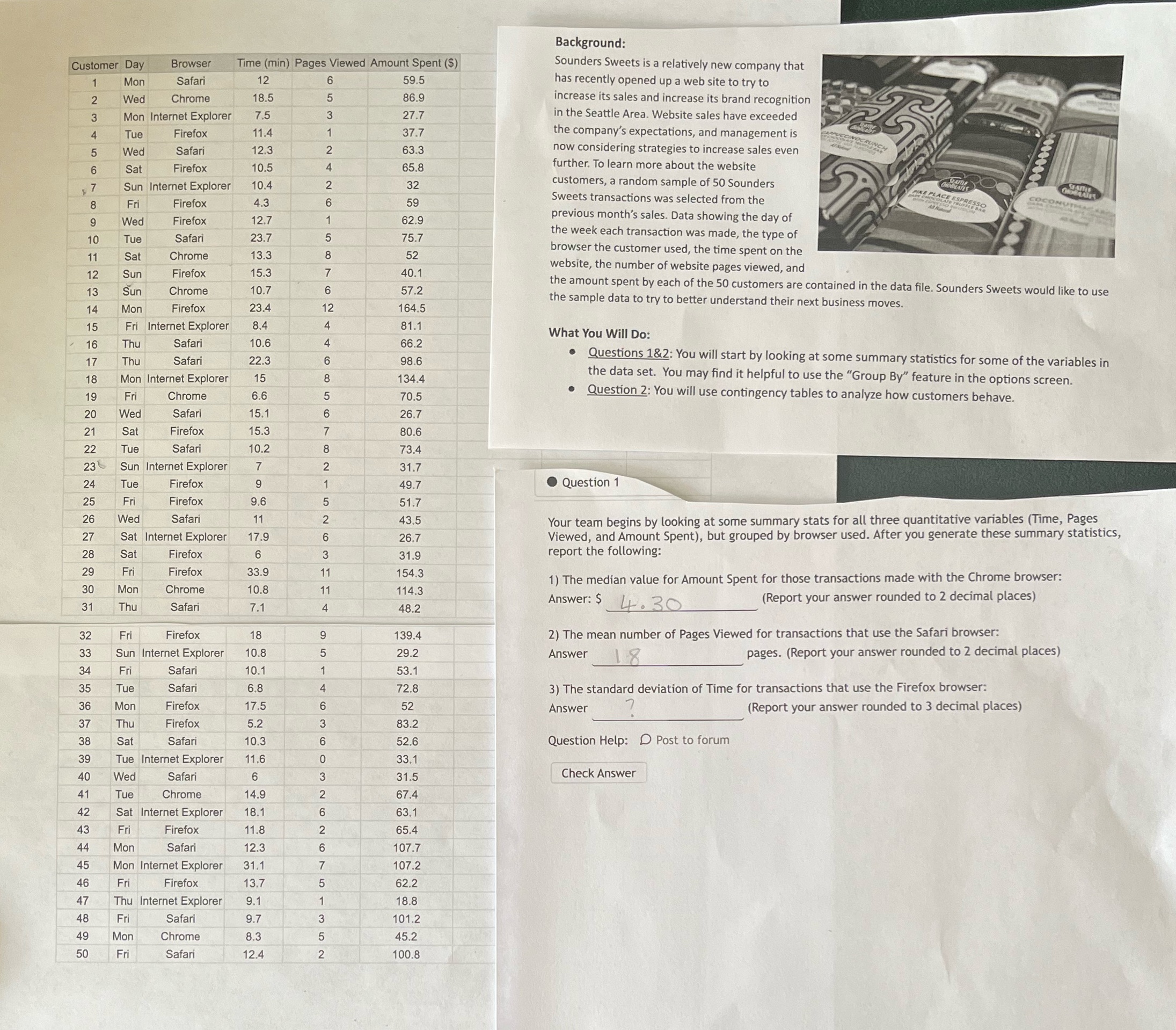 Customer Day Browser Time (min) Pages Viewed Amount Spent ($) 1 Mon