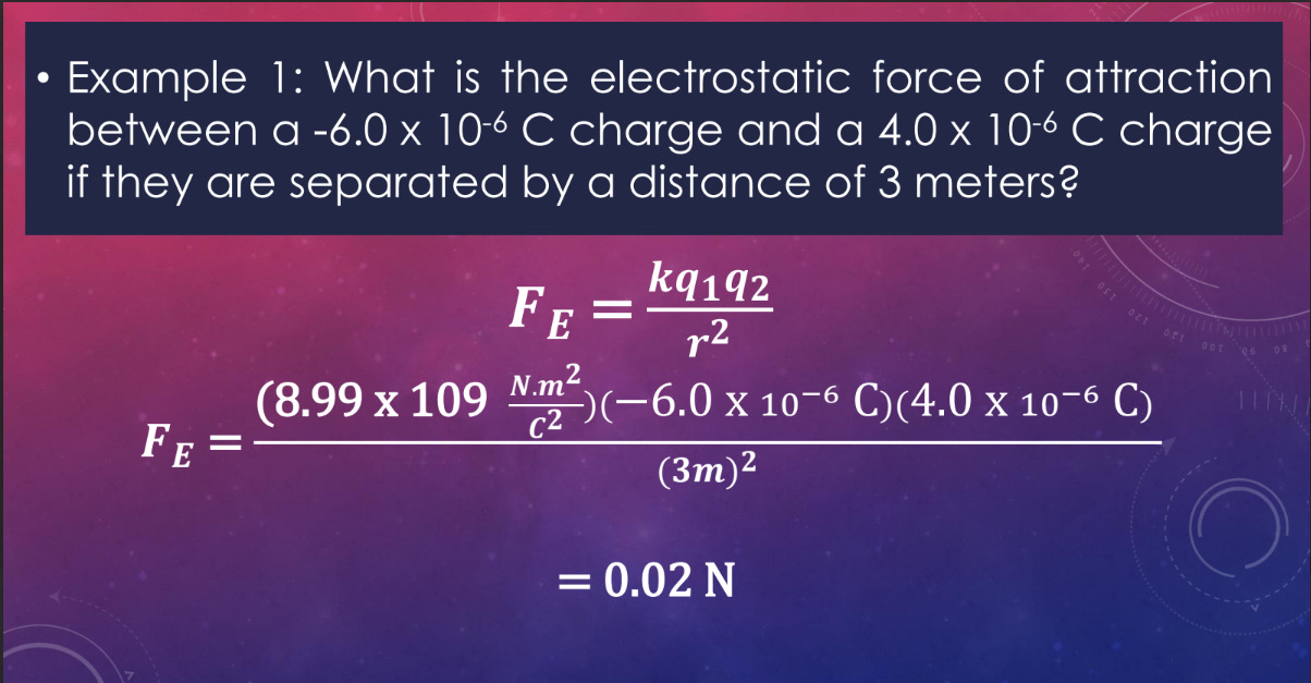 Example 1: What is the electrostatic force of attraction between a -6.0