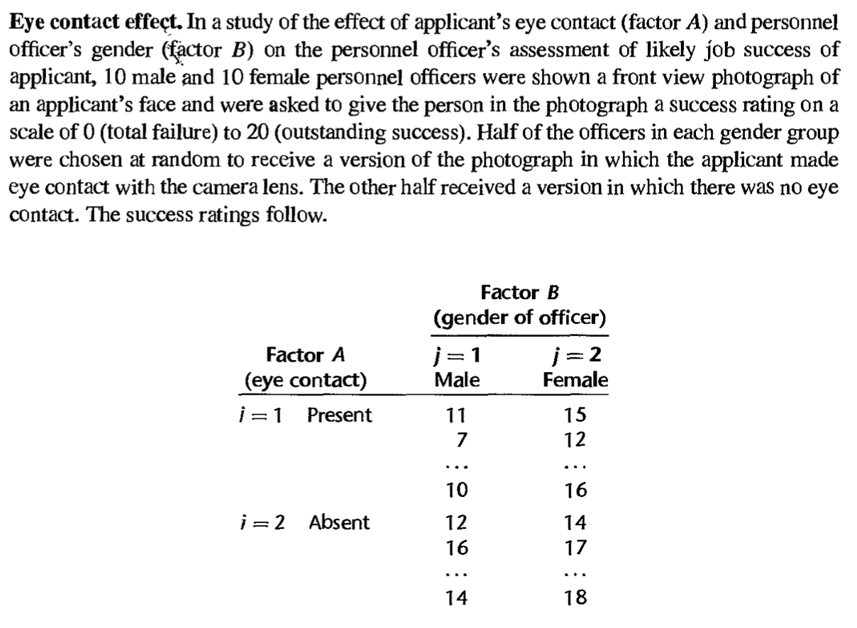 (e) Test for factor B main effects using a = 0.01. (f)