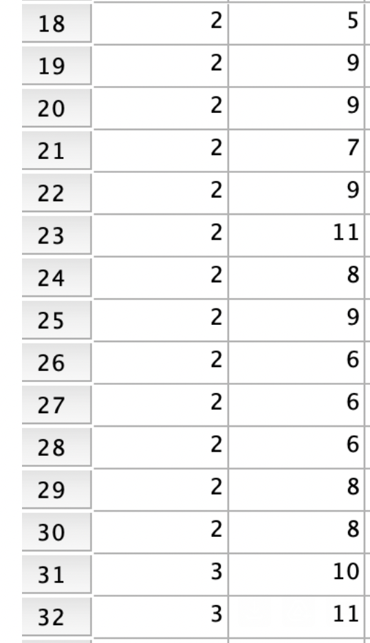 1 5 5 1 4 6 1 7 1 9 60 00