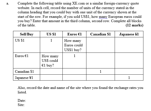 a. Complete the following table using XE.com or a similar foreign-currency quote