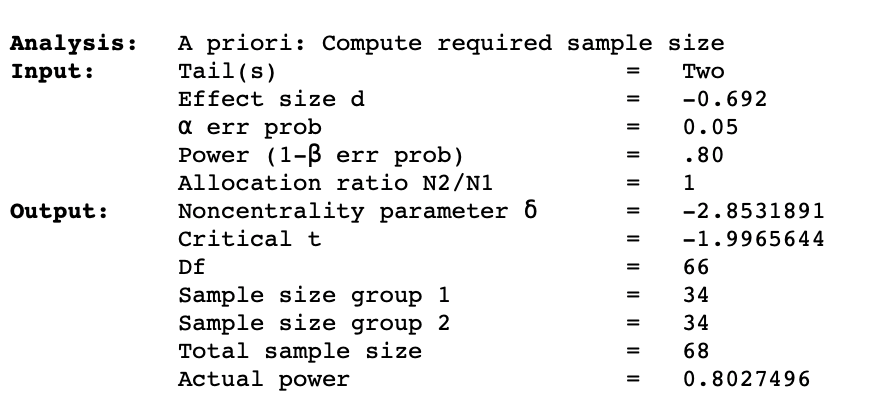 Analysis: A priori: Compute required sample size Input: Tail(s) Effect size d