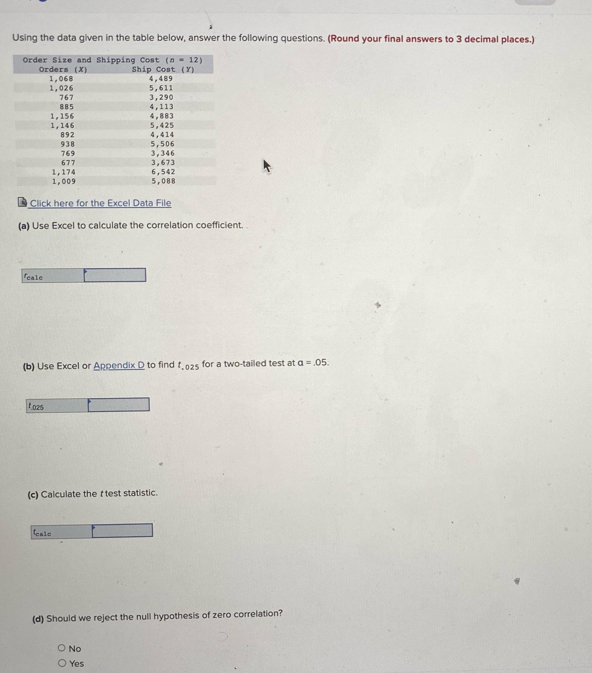 Using the data given in the table below, answer the following questions.