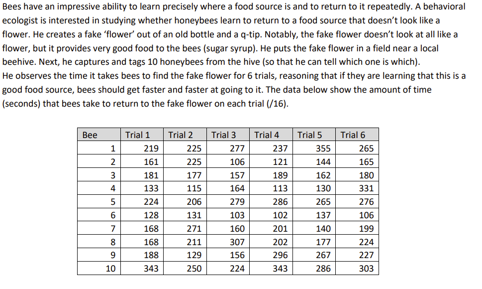 Bees have an impressive ability to learn precisely where a food source