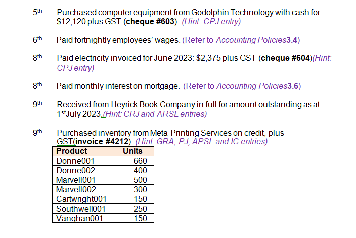 10th Sold goods to Milton Booksellers on credit, plus GST (invoice #702).