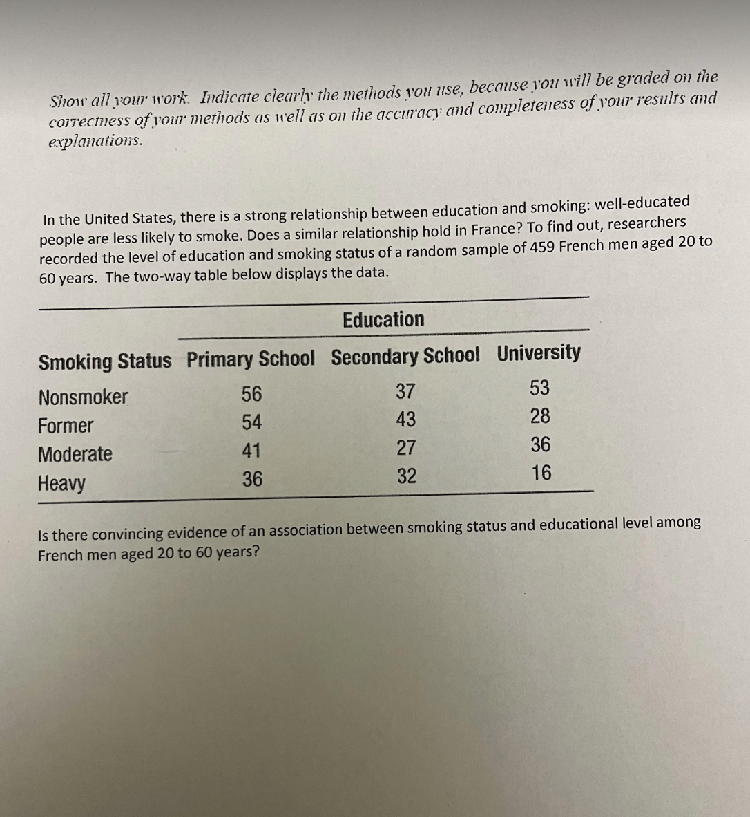 samples of people under 30 and over 30 were asked whether they