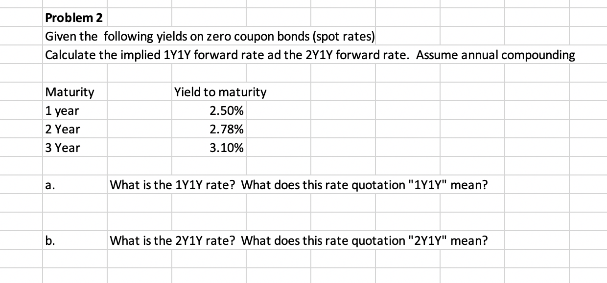 Problem 2 Given the following yields on zero coupon bonds (spot rates)