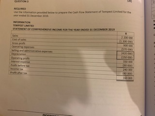 QUESTION 3 REQUIRED Use the information provided below to prepare the Cash