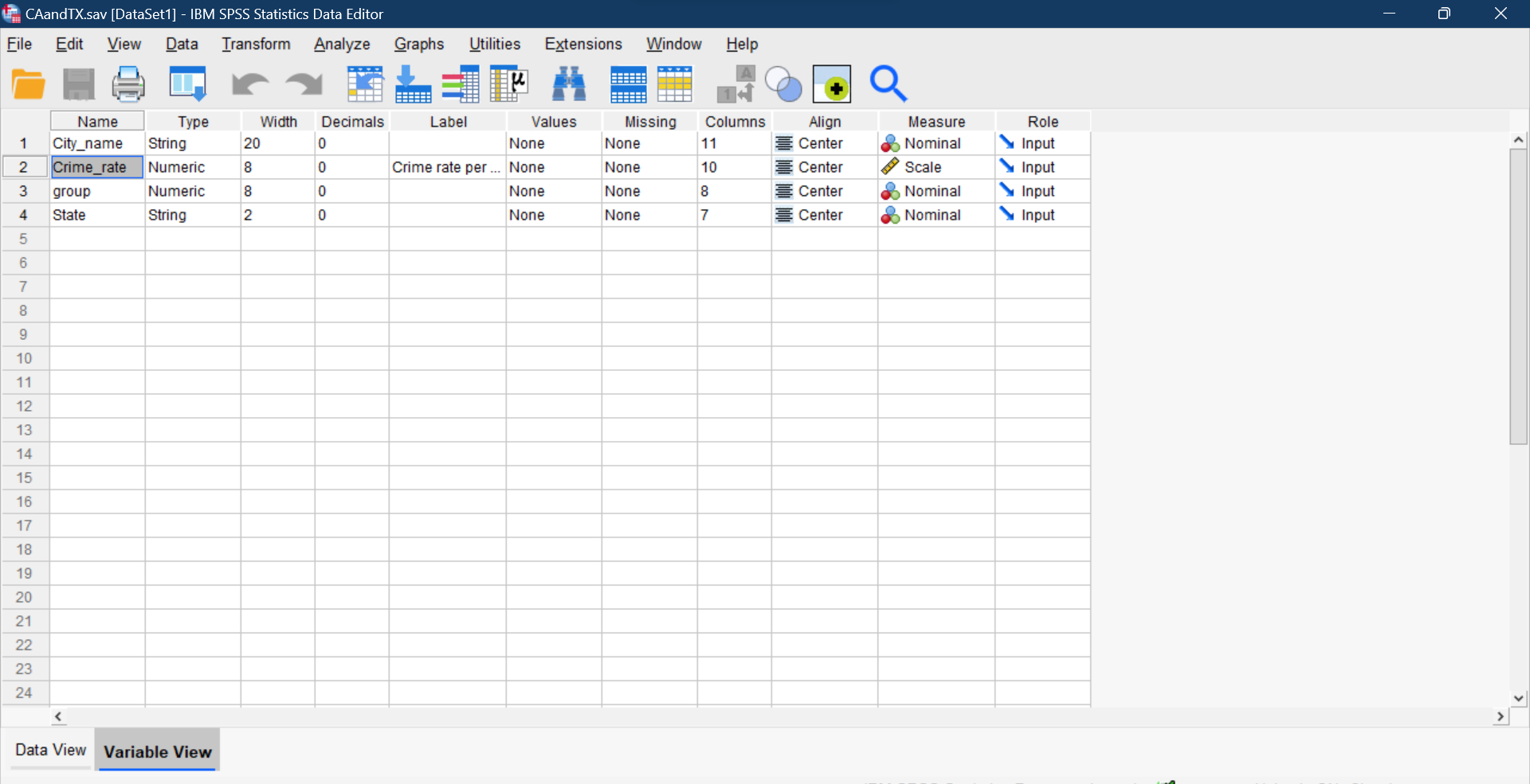 Transform Analyze Graphs Utilities Extensions Window Help A 1 a City_name Crime_rat