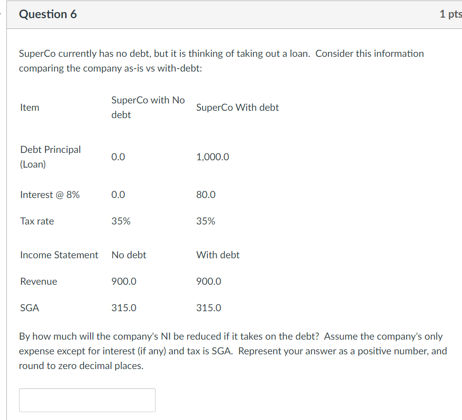 applicable, report your answer in these units (without writing "$" or "K").