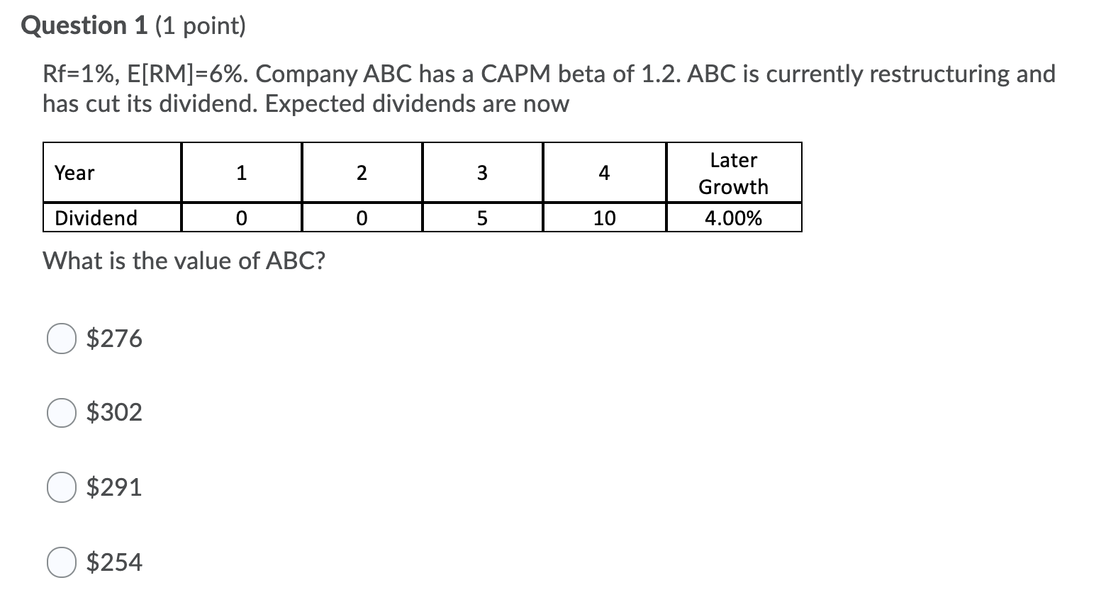 Question 1 (1 point) Rf=1%, E[RM]=6%. Company ABC has a CAPM beta