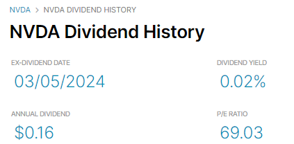 Date $0.04 02/21/2024 03/06/2024 03/27/2024 12/05/2023 Cash $0.04 11/21/2023 12/06/2023 12/28/2023 09/06/2023