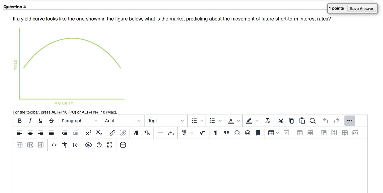 Question 4 1 points Save Answer If a yield curve looks like