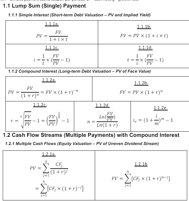 1.1 Lump Sum (Single) Payment 1.1.1 Simple Interest (Short-term Debt Valuation -