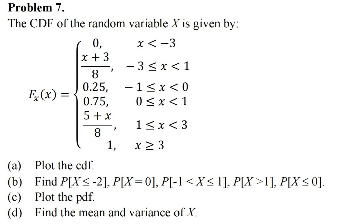 Problem 7. The CDF of the random variable X is given by: