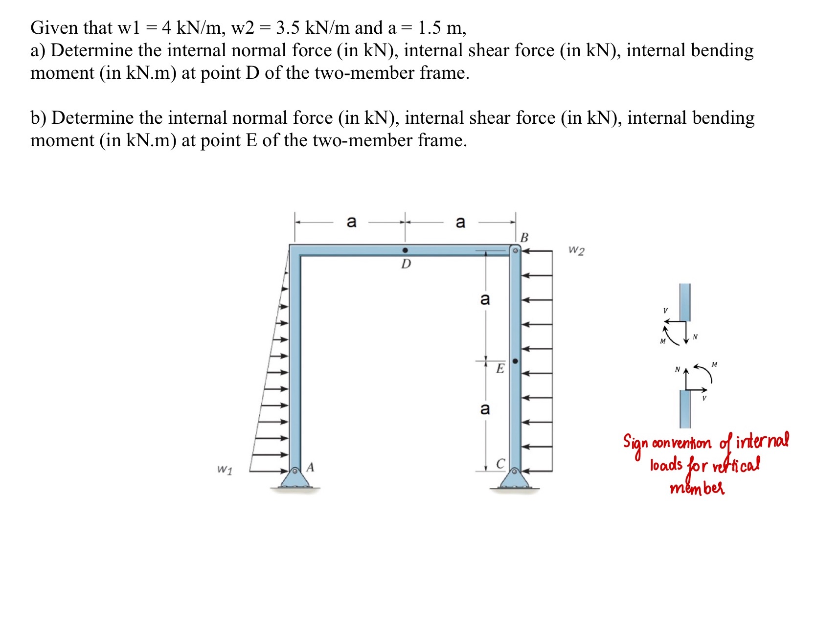 Given that w1 = 4 kN/m, w2 = 3.5 kN/m and a