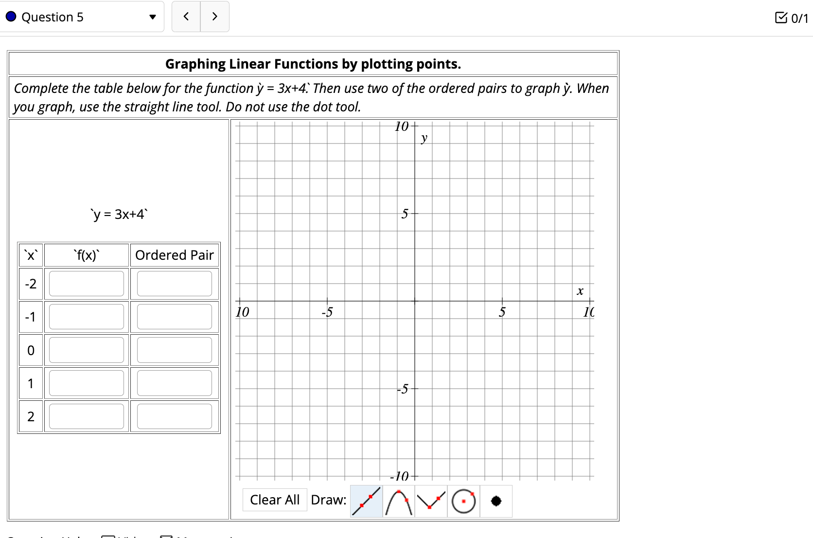 Question 5 > Graphing Linear Functions by plotting points. Complete the table