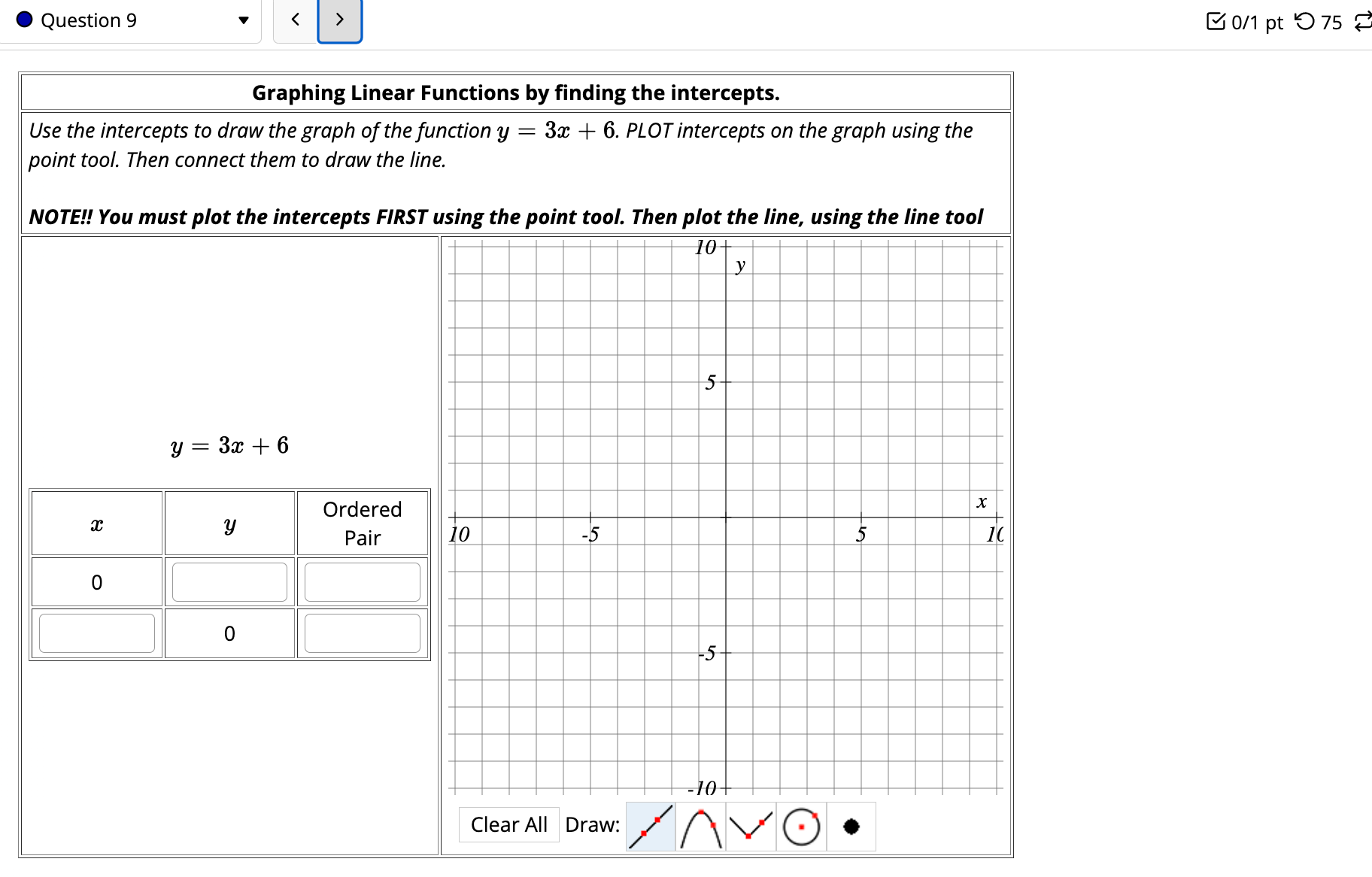1 2 10 -5 Clear All Draw: 10- y 5 -5 -10+