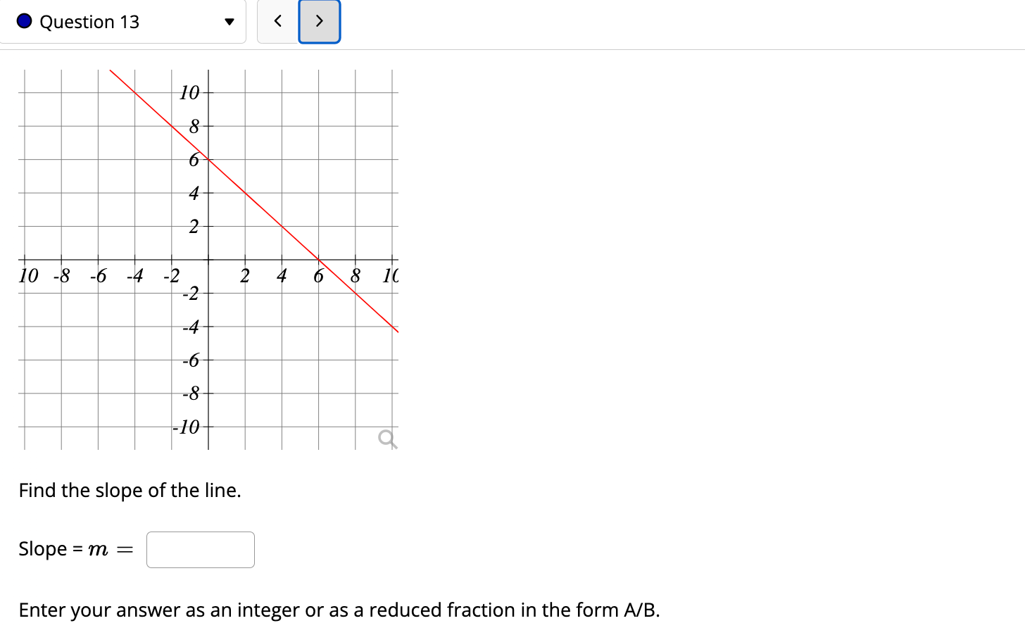 When you graph, use the straight line tool. Do not use the